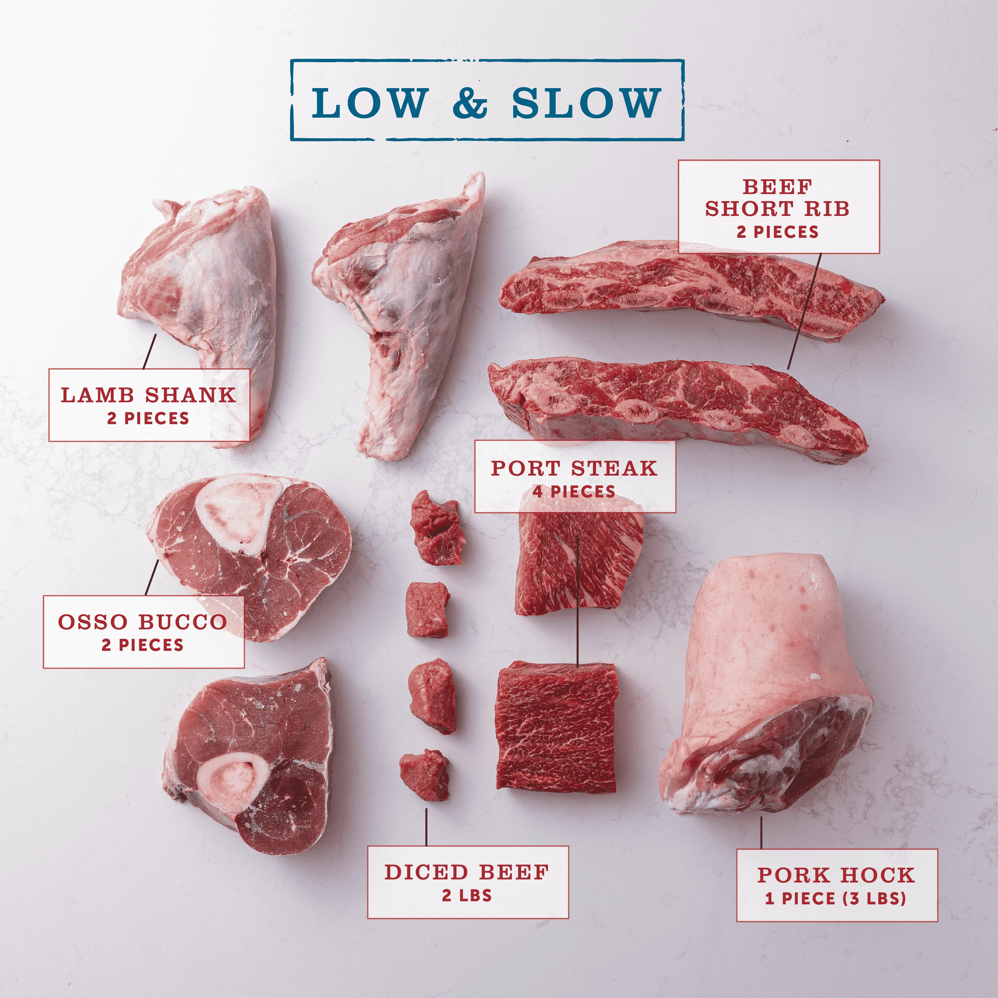 The Low & Slow Box